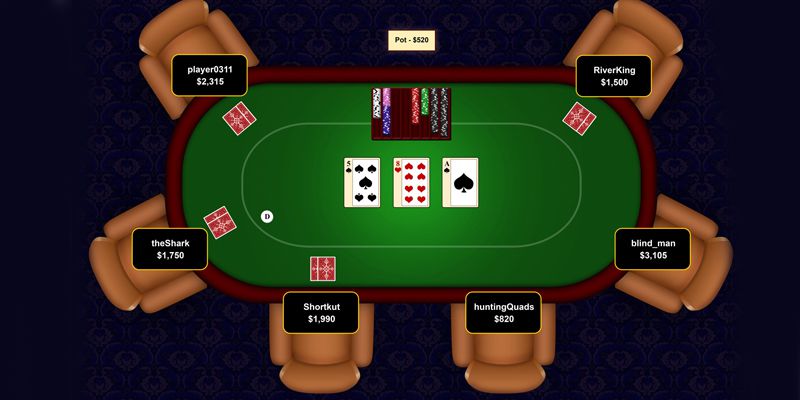 Anh em có cơ hội đặt cược hoặc kiểm tra trong khi chơi bài Poker online