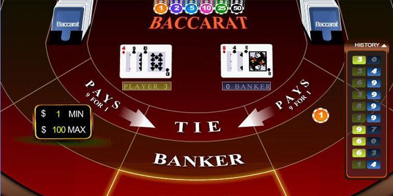 Baccarat thắng liên tiếp - Đặt cược đúng lúc và ngừng đủ lúc
