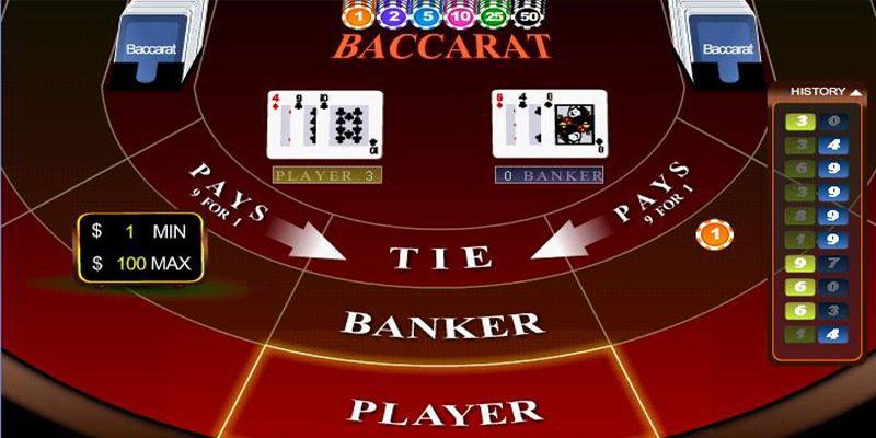 Khoản hoàn trả Baccarat sẽ được cập nhật