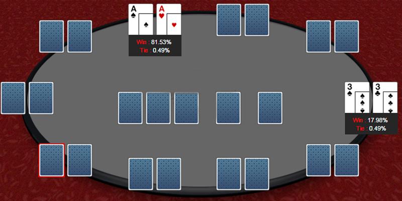 Hãy chơi chậm nếu có bài mạnh ở vòng Pre - Flop