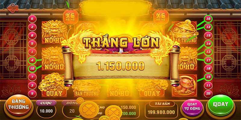 Khám phá một số ưu điểm vượt trội của hu win - nổ hũ slots tài xỉu