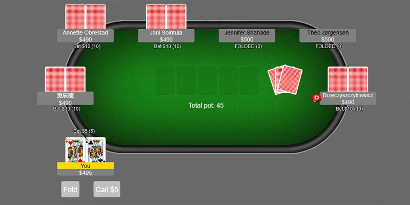 Chi tiết luật chơi bài tây poker cho tân thủ